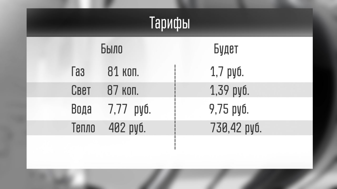 Тарифы 1